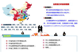 中天信息 中和恒泰公司經(jīng)營范圍及產(chǎn)品服務簡介